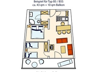 Ferienwohnung Grömitz Außenaufnahme 18