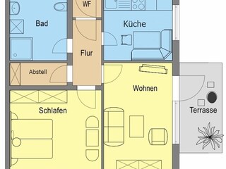 Vakantieappartement Hahnenklee Kenmerken 15