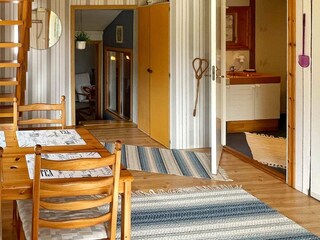 Vakantiehuis Holmsjö  15