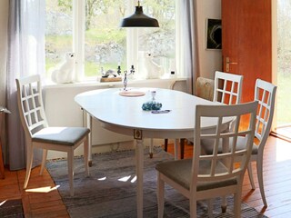 Vakantiehuis Falkenberg (Schweden)  15