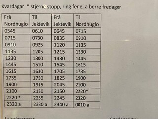Ferienhaus Tysnes  41