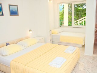 Apartment Zivogosce Features 29