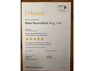 Appartamento per vacanze Kühlungsborn-West Documento 71