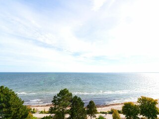 Meerblick