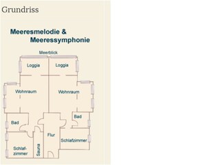 Vakantieappartement Binz Grondplan 6