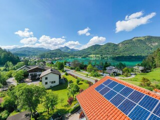 Haus Bergblick Nachhaltigkeit