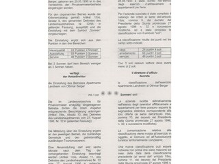 Appartamento per vacanze Antholz Documento 39