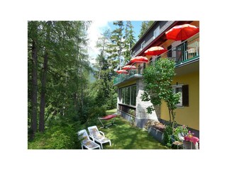 Garten und Balkon