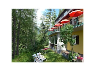 Garten und Balkon