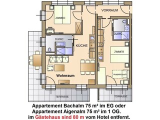 152 Appartement EG.1 OG. 75 M² Bach-Aigenalm 150%