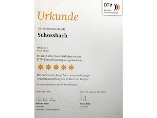 Holiday apartment Aschau im Chiemgau Document 42