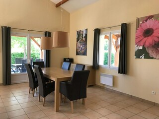 Vakantiehuis Les Forges Kenmerken 32