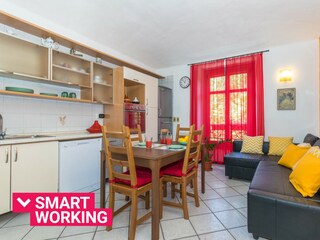 Appartement Turin Kenmerken 7
