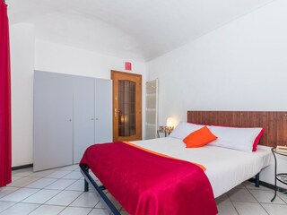 Appartamento Turin Caratteristiche 14