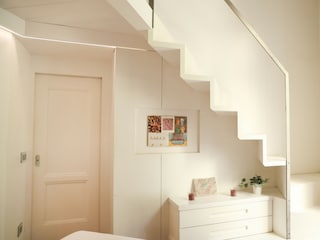 Appartement Neapel Kenmerken 22