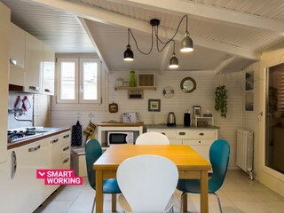 Appartamento Turin Caratteristiche 7