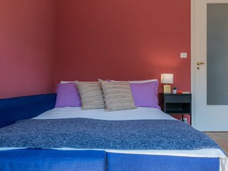 Appartement Turin Kenmerken 31