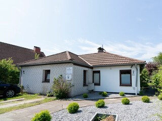 Hauptansicht