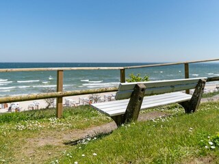 Meerblick