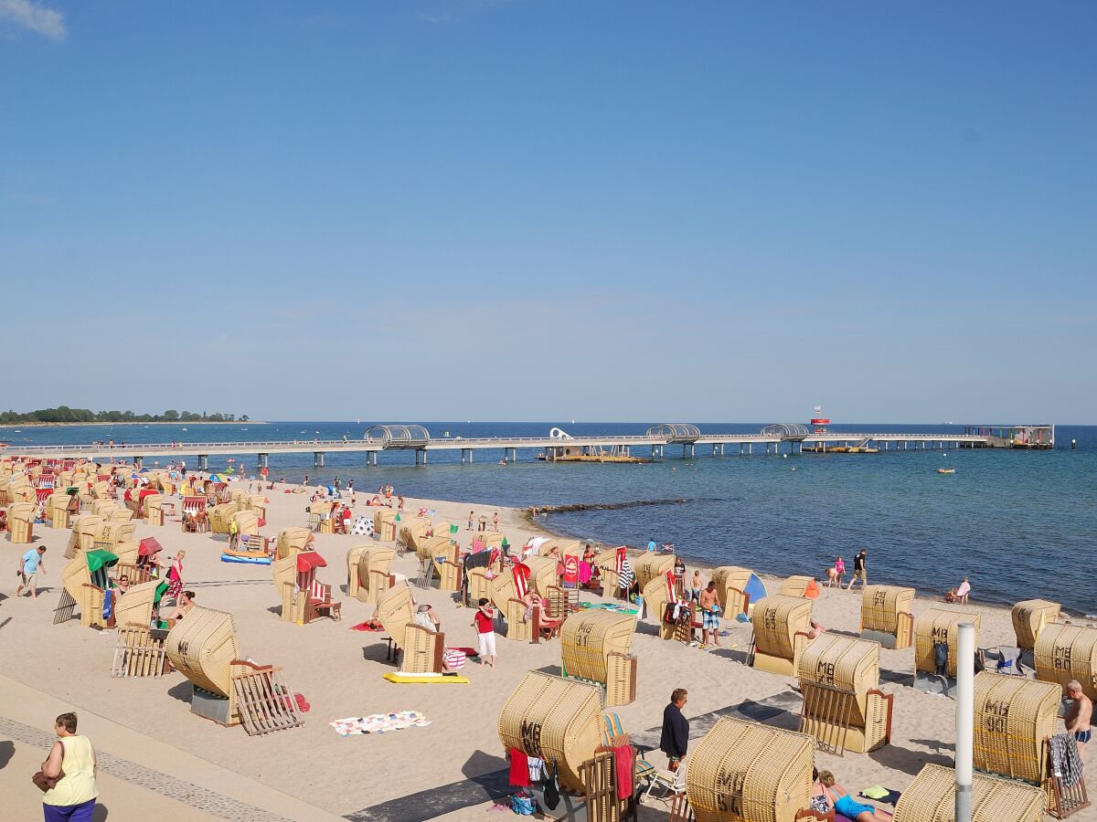 Sommer am Strand