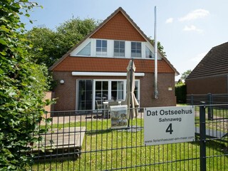 Hauptansicht