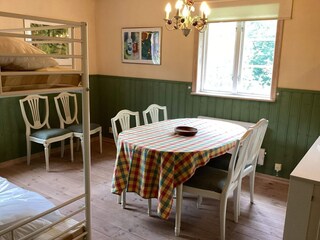 Vakantiehuis Kyrkhult  20
