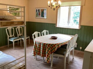 Vakantiehuis Kyrkhult  15