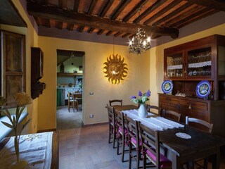 Casa de vacaciones Castiglione di Garfagnana Características 14