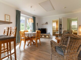 Appartement Garding Kenmerken 23