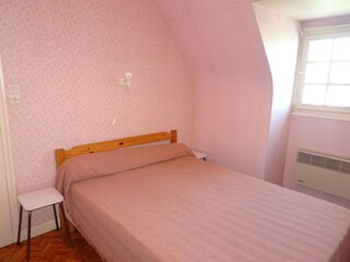 Appartement Matignon Kenmerken 7