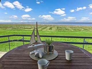 Meerblick