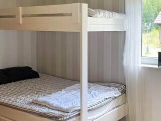 Ferienhaus Växjö  21