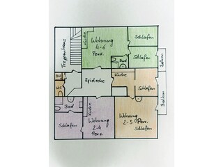 Fattoria Bichlbach Caratteristiche 10