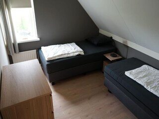 Casa per le vacanze Breskens Caratteristiche 25