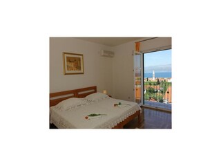Appartement Supetar Kenmerken 21