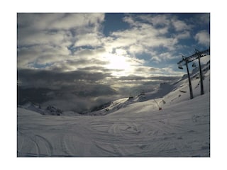 Skifahren in Hochzillertal
