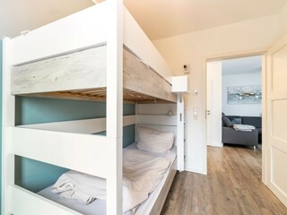 Appartement Rechlin Kenmerken 15