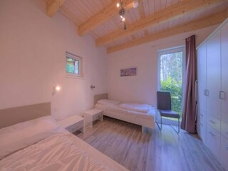 Vakantiehuis Granzow Kenmerken 15