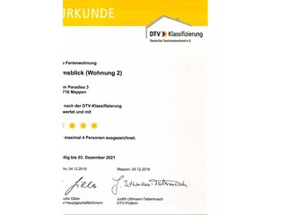 Vakantieappartement Meppen Document 16