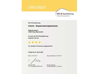Klassifizierung