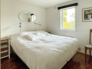Holiday house Ingarö  21