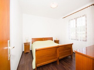 Appartement Molunat Kenmerken 4