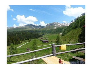 Durchgangsalm in Kolm