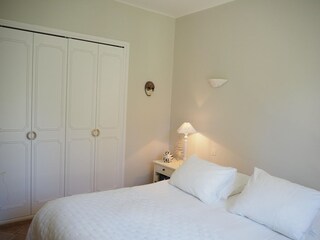 Vakantiehuis Mormoiron Kenmerken 25