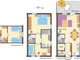 Grundriss Hus Utblick