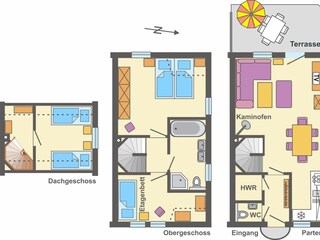 Grundriss Hus Utblick