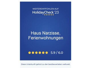 Urkunde Holiday Check 2023