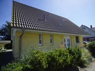 Hauptansicht