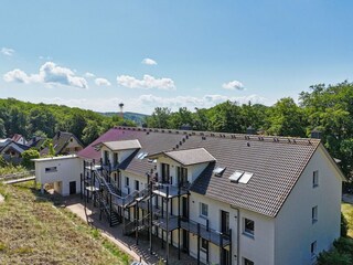 Vogelperspektive