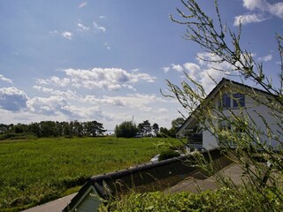 Hauptansicht